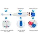 2W Creative Household Waterproof Rotary Electric Toothbrush Set with 4 Replacement Brush Heads & Base, 8500 Revolutions Per Minute - Image 5