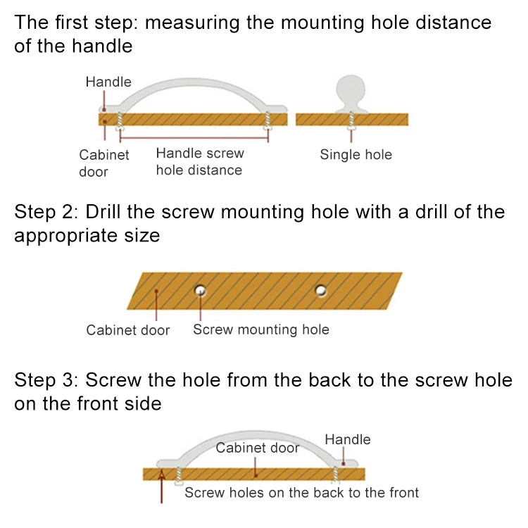 HC1050_3.webp 4203 Blackening Red Bronze Single Hole Solid Zinc Alloy Round Handle for Cabinet Wardrobe Drawer Door - Image 4