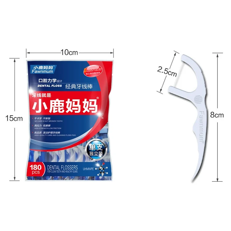 HC1990_2.webp Fawnmum Ultra-fine Safety Dental Floss Super Tension Toothpick Thread - Image 3