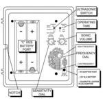 SK131 High-power Ultrasonic Electronic Rat Repeller Analog Alarm Sound Intelligent Pest Killer, EU Plug - Image 7