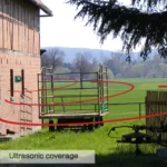 SK131 High-power Ultrasonic Electronic Rat Repeller Analog Alarm Sound Intelligent Pest Killer, EU Plug - Image 8