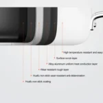 Original Xiaomi Youpin Non Stick Frying Pan Cooking Pot(White) - Image 5