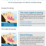 2 PCS 2 in 1 ABS Silicone Anti Snoring Air Purifier - Image 7