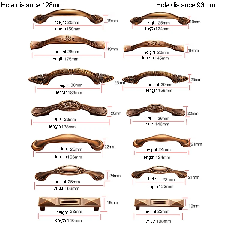 HC37531_2.webp 6005-96 American Pastoral Coffee Retro Cabinet Handle - Image 3