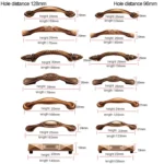 6234-128 American Pastoral Coffee Retro Cabinet Handle - Image 3