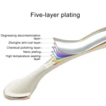 6026-96 European Style Zinc Alloy Cabinet Wardrobe Drawer Door Handle, Hole Spacing: 96mm (Bronze) - Image 4