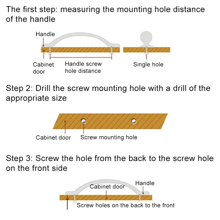 HC5910_3.webp 5089 Gold Imitated Zinc Alloy Ceramic Handle for Cabinet Wardrobe Drawer Door - Image 4