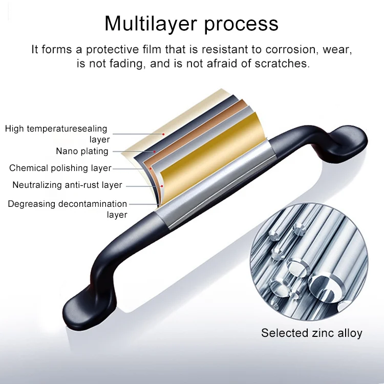 HC5912_3.webp 4041-64 Simple Archaistic Zinc Alloy Handle for Cabinet Wardrobe Drawer Door, Hole Spacing: 64mm - Image 4