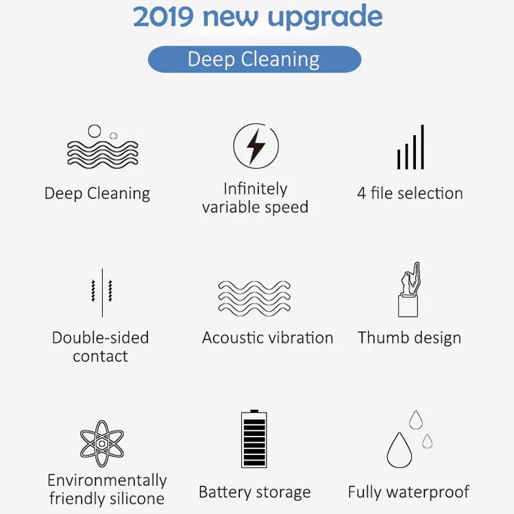 HC5931E_3.webp CNaier AE-618 Battery-powered Silicone Acoustic Wave Face Skin Care Electric Facial Cleanser - Image 4