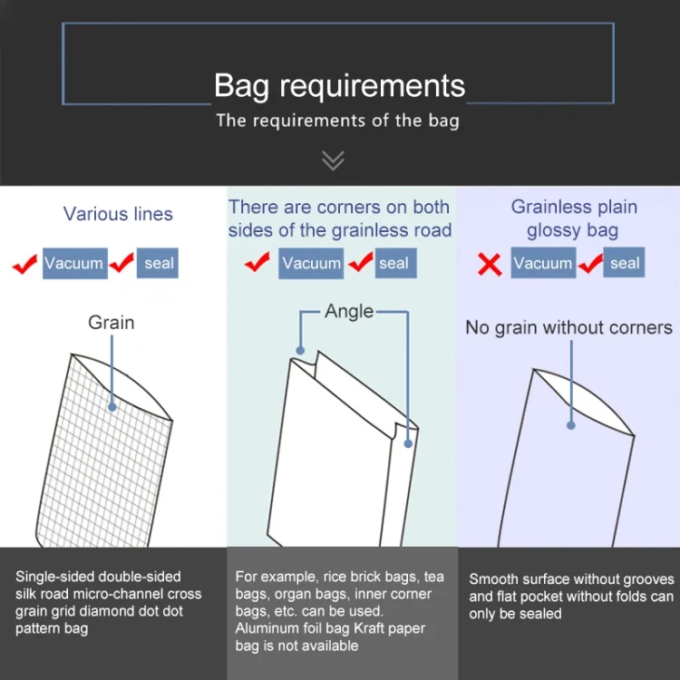 HC6055B_2.webp Household Commercial Food Vacuum Plastic Packaging Machine Sealer Closer Machine, US Plug - Image 3