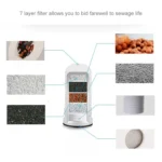 Kubichai Kitchen Water Filter Faucet Water Purifier - Image 3