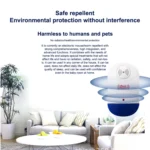 Electronic Ultrasonic Mosquito Rat Pest Control Repeller with LED Light, US Plug, AC90V-250V (White+Blue) - Image 4