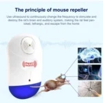 Electronic Ultrasonic Mosquito Rat Pest Control Repeller with LED Light, US Plug, AC90V-250V (White+Blue) - Image 6