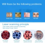 Handheld Picosecond Portable (Removing Tattoo Freckle Mole Dot) Machine Laser Plasma Beauty Care Pen - Image 7