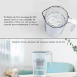 3 PCS Original Xiaomi Mijia 360 Degree Water Inlet Filter Kettle Element - Image 5