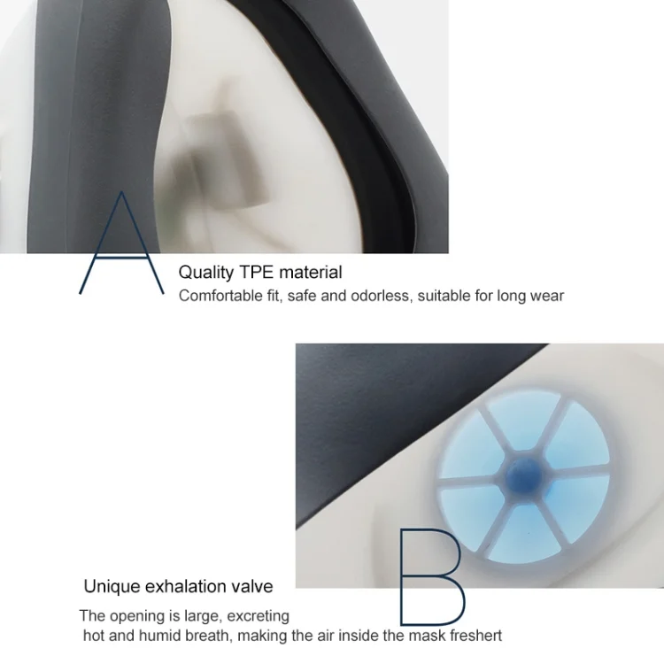 HC9225_5.webp 3M 1201 KN95 Dustproof Antivirus Head-mounted Mask Kits with Breathing Valve - Image 6