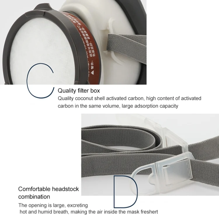HC9225_6.webp 3M 1201 KN95 Dustproof Antivirus Head-mounted Mask Kits with Breathing Valve - Image 7