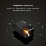 Nobico J008 Air Purifier Home Desktop Negative Ion Mini Purifier - Image 12