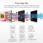 Nobico J008 Air Purifier Home Desktop Negative Ion Mini Purifier - Image 9