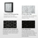 Nobico J008 Air Purifier Home Desktop Negative Ion Mini Purifier - Image 10