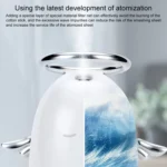TSHM0 Mini Angel Atomizing Humidifier with Colorful Night Lights, Water Tank Capacity: 230mL - Image 8
