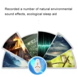 S7 Children Electronic Music Sleep Instrument White Noise Sleep Machine - Image 8