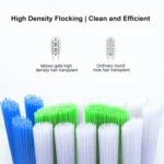 HUAWEI Lebooo LBS-T053A 2 PCS Smart Toothbrush Head (for HCB0001) - Image 7