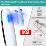 Portable UVC LED Light Sterilizer Disinfection Stick Lamp - Image 8