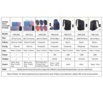 HAWEEL 10L Backpack Colorful Unisex Leisure Sports Chest Pack Travel Bags, Support Anti-theft / Waterproof Function - Image 2