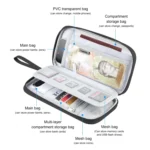 HAWEEL Clutch Bag Passport Wallet Document Organizer Credit Cards Case Bag - Image 6