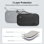 HAWEEL Clutch Bag Passport Wallet Document Organizer Credit Cards Case Bag - Image 7