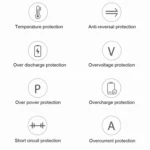 ipipoo XP-1 Dual USB Car Fast Charging Charger with Android Line - Image 6