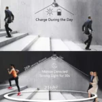 6W 800LM 48 LEDs Solar Remote Control Flat Lamp with Bracket - Image 12