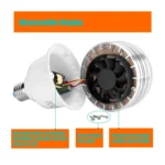 MANTOO PGL25 25W 120V 5500K 2990LM LED Light Bulb for Photography Lighting - Image 5