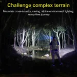 5W 90 Degree Folding Multi-functional Led Flashlight 5 Modes, Size: Small - Image 6