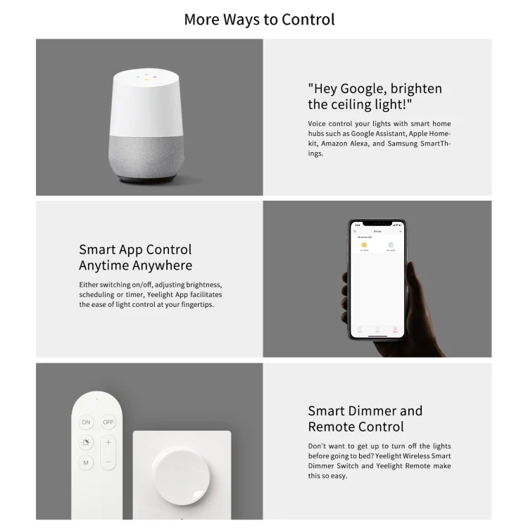 LED1496_7.webp Yeelight Ultrathin Smart LED Ceiling Light, Diameter: 30cm - Image 8