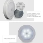 6 LEDs 30 LM SMD-3528 for Cabinets - Image 6