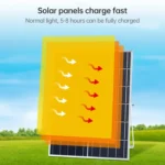 300W 734 LEDs Home Sensor Garden Light Outdoor Waterproof Solar Flood Light with Remote Control - Image 3