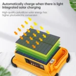 50W 32 LEDs Solar Portable Camping Light Magnetic Lighting Emergency Light with Four Levels of Brightness & Power Bank & Battery Indicator - Image 3