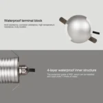 3W LED Embedded Polarized Buried Lamp IP67 Waterproof Turtle Shell Lamp Outdoor Garden Lawn Lamp, White Light 6000K Q2 Two-way Light - Image 5