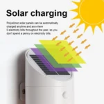 Solar Outdoor LED Induction Wall Light Night Light Radar Human Body Induction Lighting, White Light - Image 8