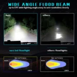 7 inch 18W 1800LM 3 Row LED Strip Light Working Refit Off-road Vehicle Lamp Roof Strip Light - Image 12