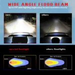 7 inch 30W 3000LM 6000K LED Strip Lamp Working Refit Off-road Vehicle Roof Strip Light - Image 12
