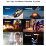 17cm 20W 480LM USB Emergency Light LED Strip Bar Light Three Levels of Brightness Adjustment - Image 11