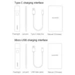 Original Xiaomi Youpin SOLOVE LED Flashlight 3000mAh USB Multi-function Portable Lighting - Image 14