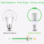 36 LEDs SMD 5730 Bulb, AC 220-240V - Image 8