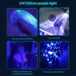 Multifunctional Keychain Mini Flashlight - Image 7