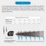 J-06 Indoor and Outdoor 1.0MP Wireless Wifi IP IR Camera, Support Infrared Night Vision / Motion Detection / TF Card (64GB Max), IR Distance: 50m - Image 8