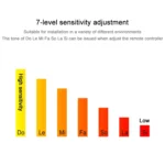 KS-SF22R IP55 Waterproof Wireless 113dB Vibration Burglar Sensor Alarm with Remote Control for Vehicle / Bicycle / Electric Bicycle - Image 8