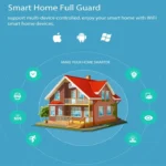 NEO NAS-PD01W Wireless WiFi PIR Detector Motion Sensor, Support Android / IOS systems & Ultra-bright Red LED - Image 8